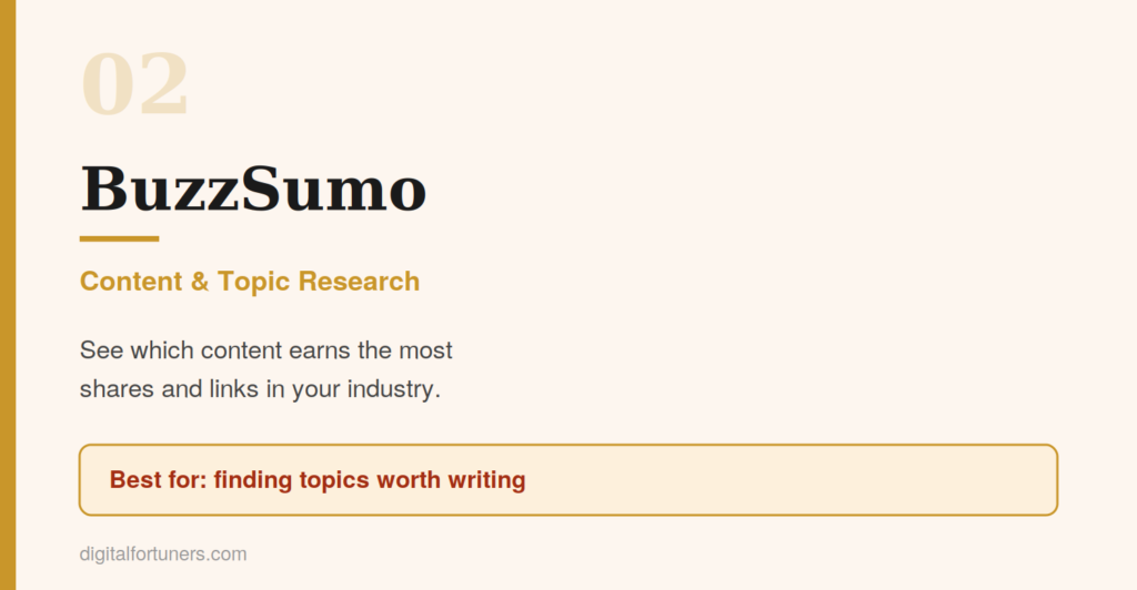 BuzzSumo — Content & Topic Research