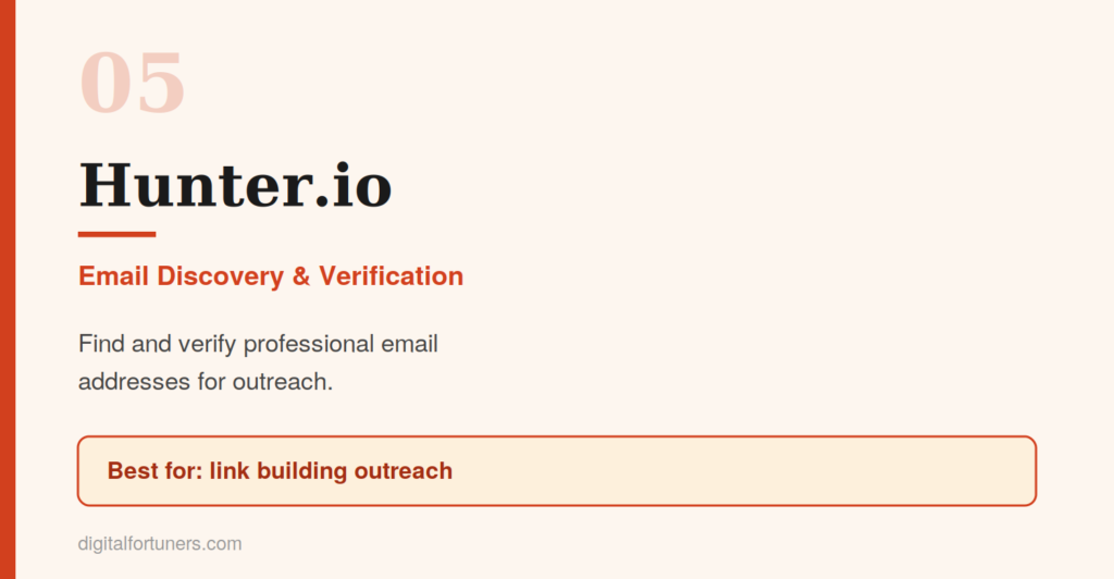 Hunter.io — Email Discovery & Verification
