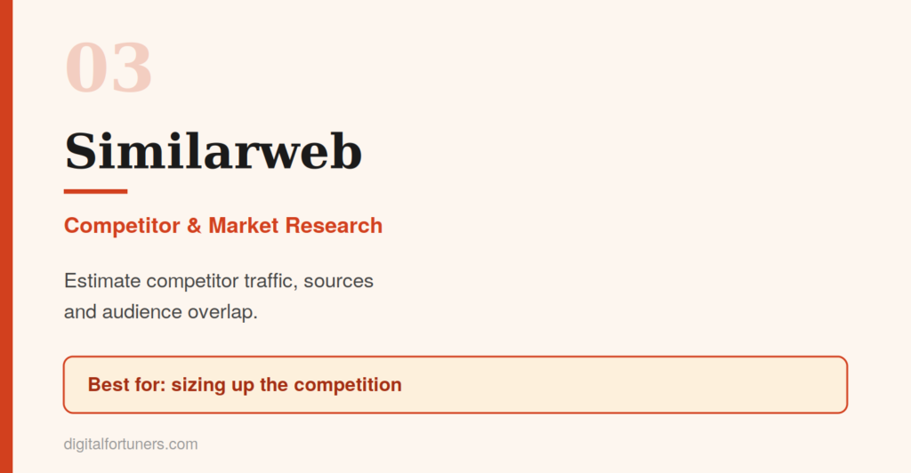 Similarweb — Competitor & Market Research